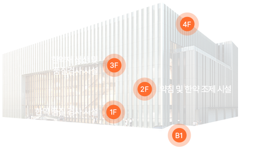 주요 시설 및 공간 안내 관련 이미지